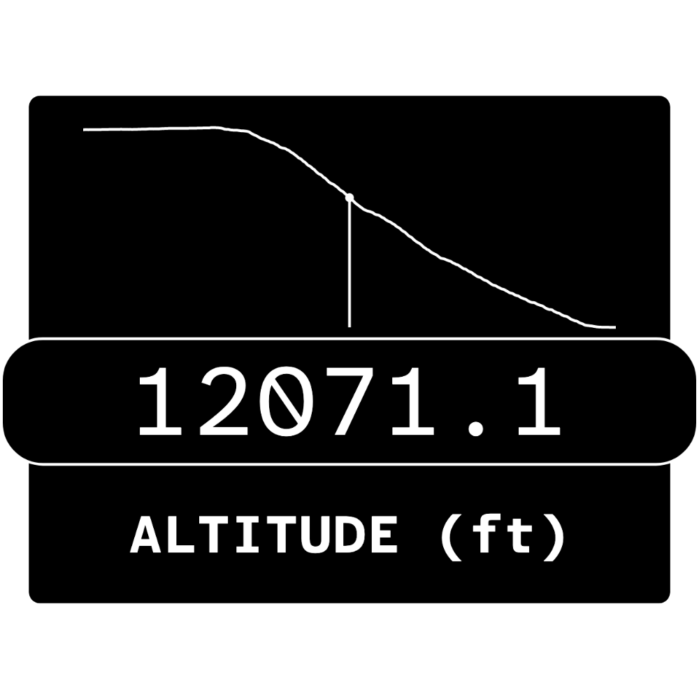 Black Diamond Altitude (Imperial) preview