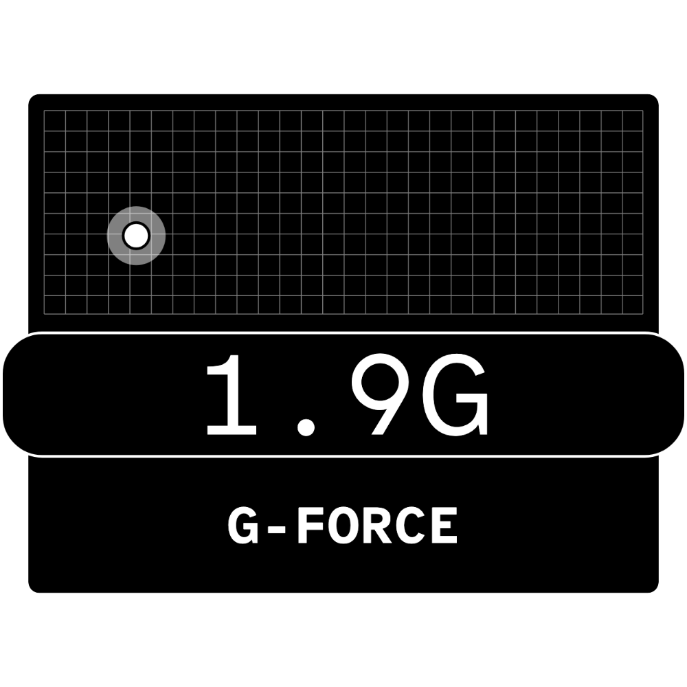 Black Diamond G-Force preview