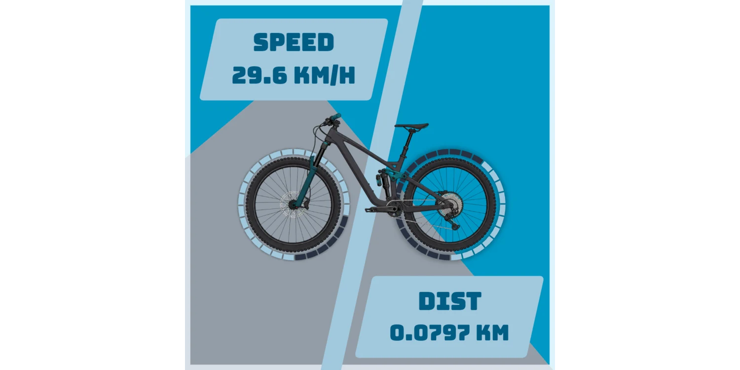 Bike custom overlay template preview