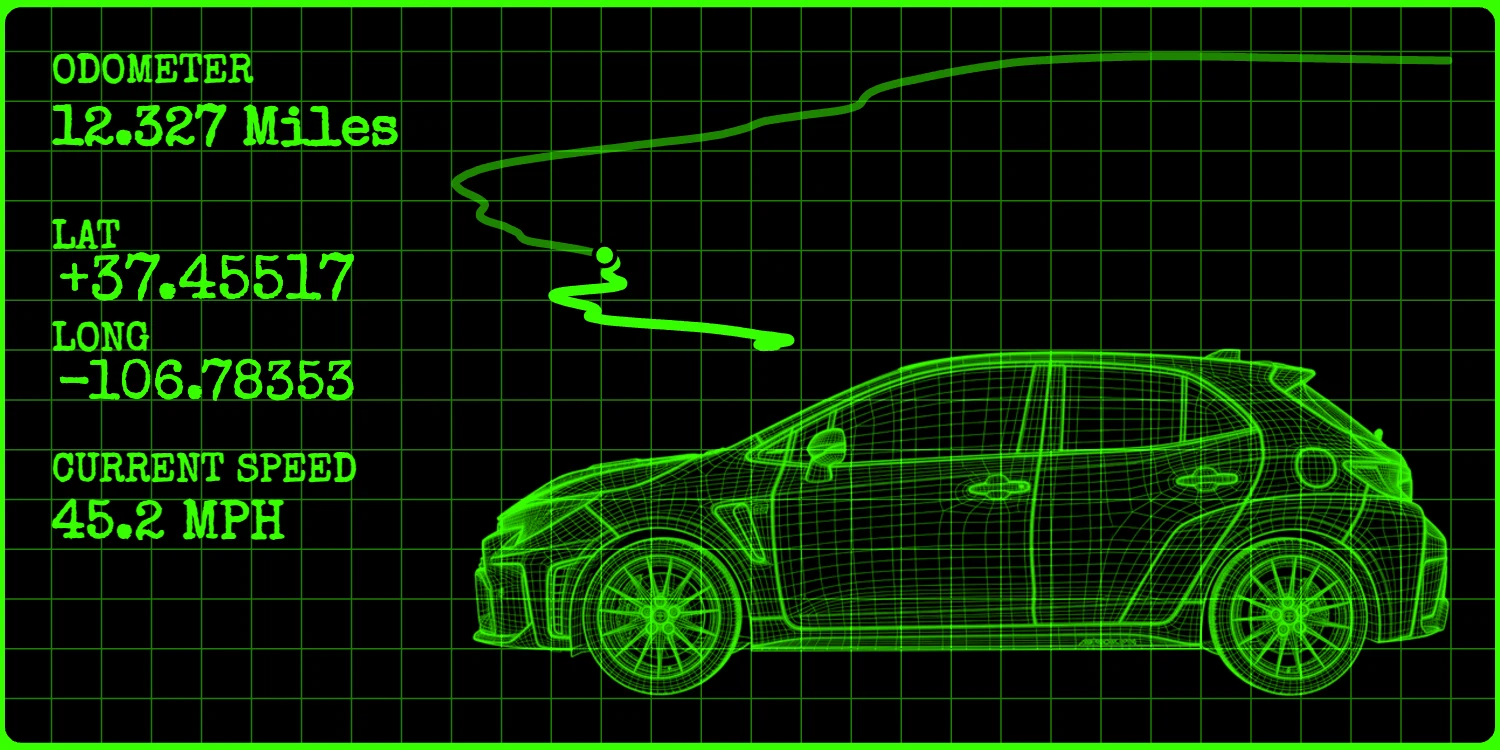 Car custom overlay template preview