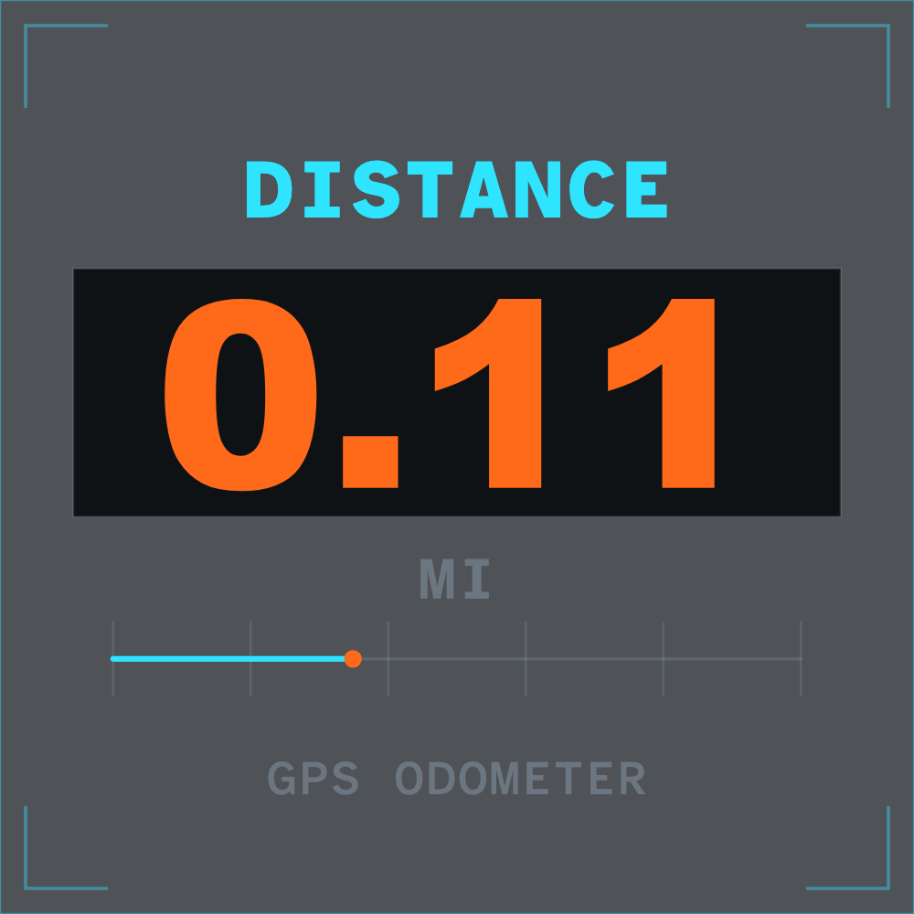 Flagship Distance (Imperial) preview