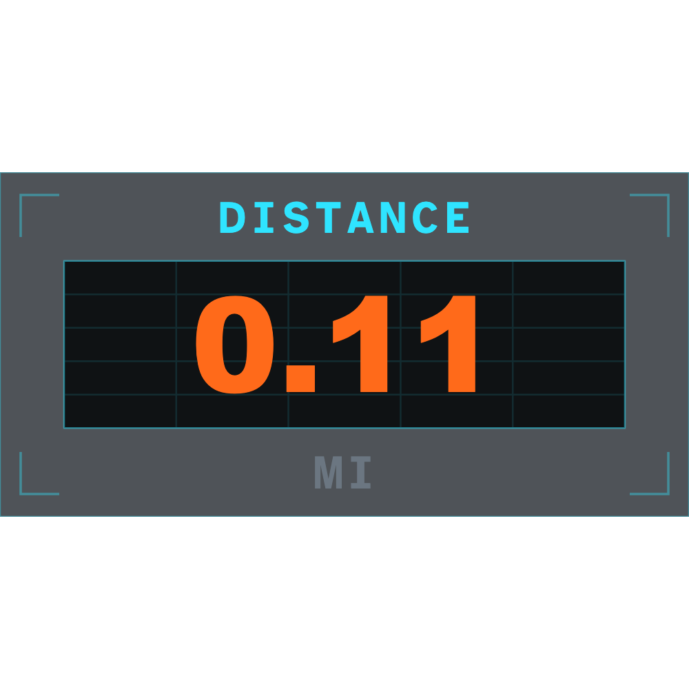 Flagship Distance Text (Imperial) telemetry overlay preview