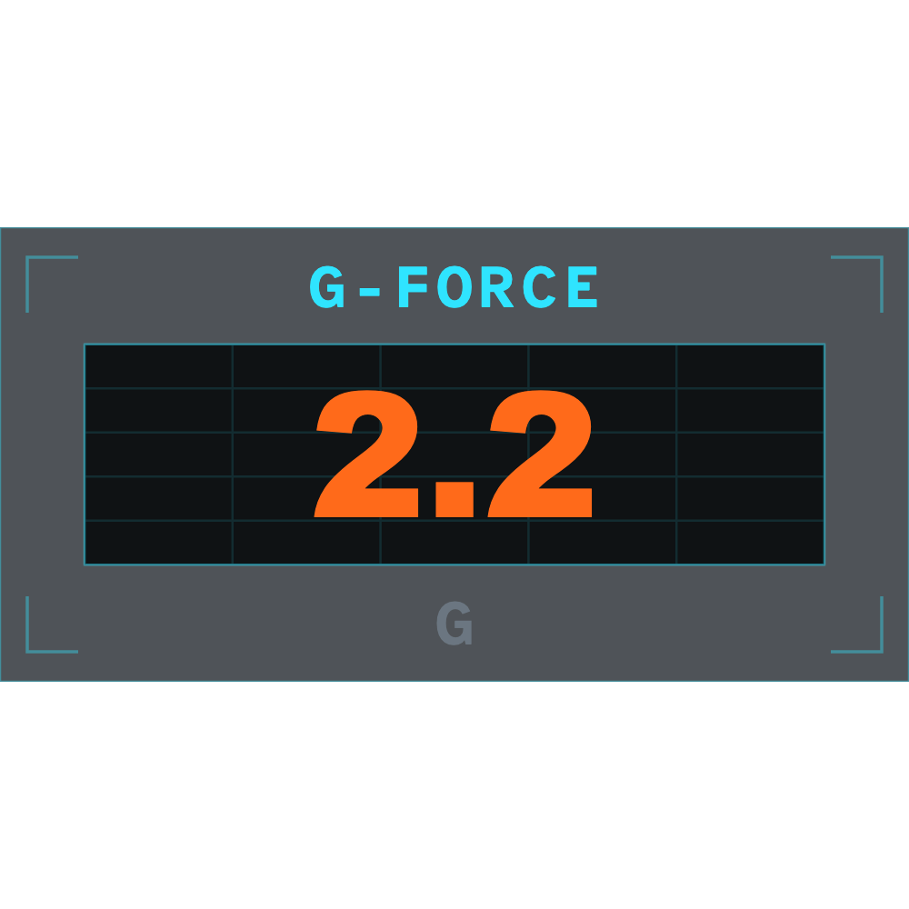 Flagship G-Force Text telemetry overlay preview
