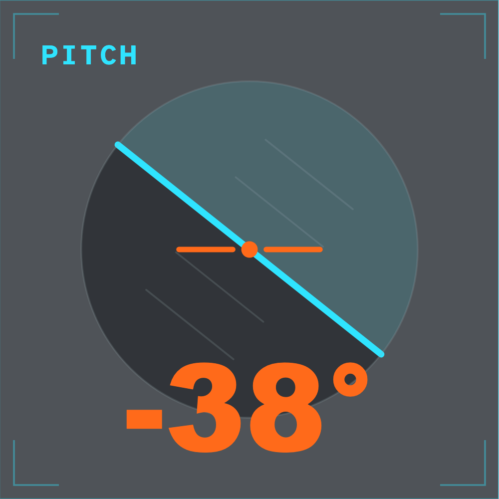 Flagship Grade telemetry overlay preview