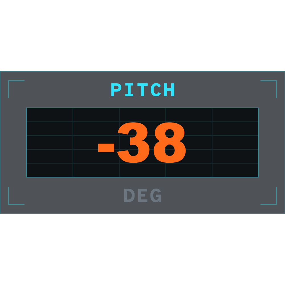 Flagship Grade Text telemetry overlay preview
