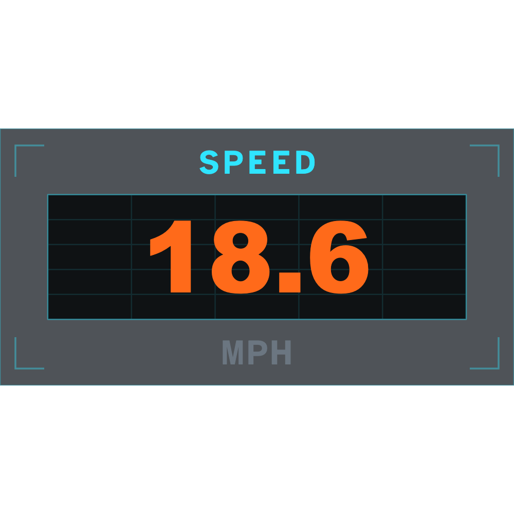 Flagship Speed Text (Imperial) telemetry overlay preview