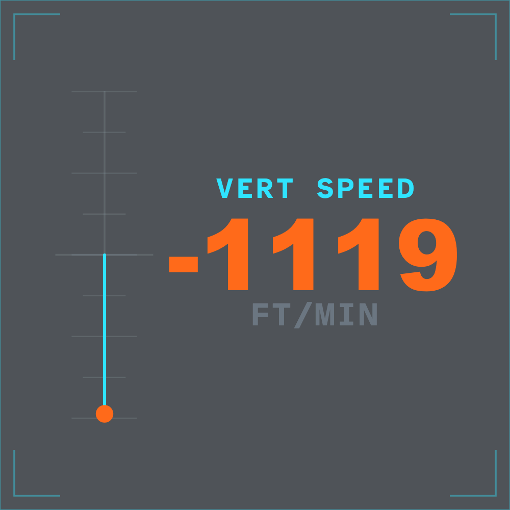 Flagship Vert Speed (Imperial) telemetry overlay preview