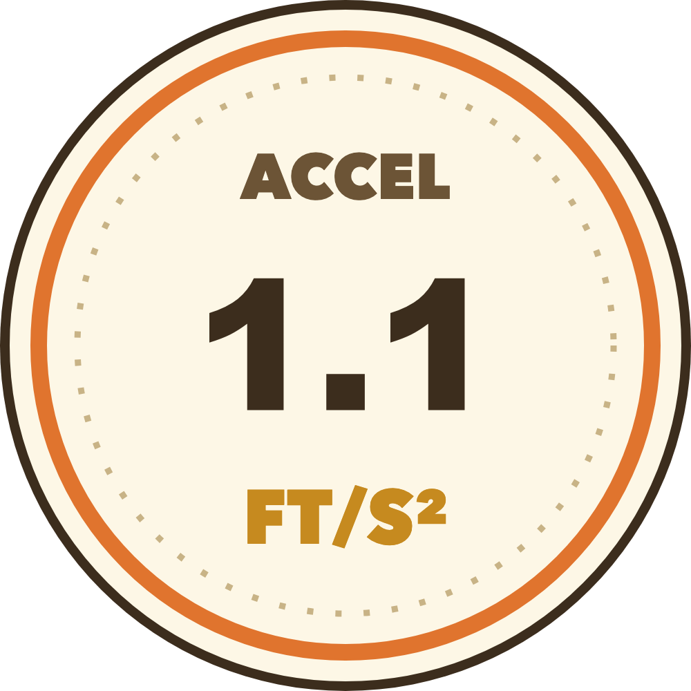 Swell Accel Text Seal (Imperial) preview