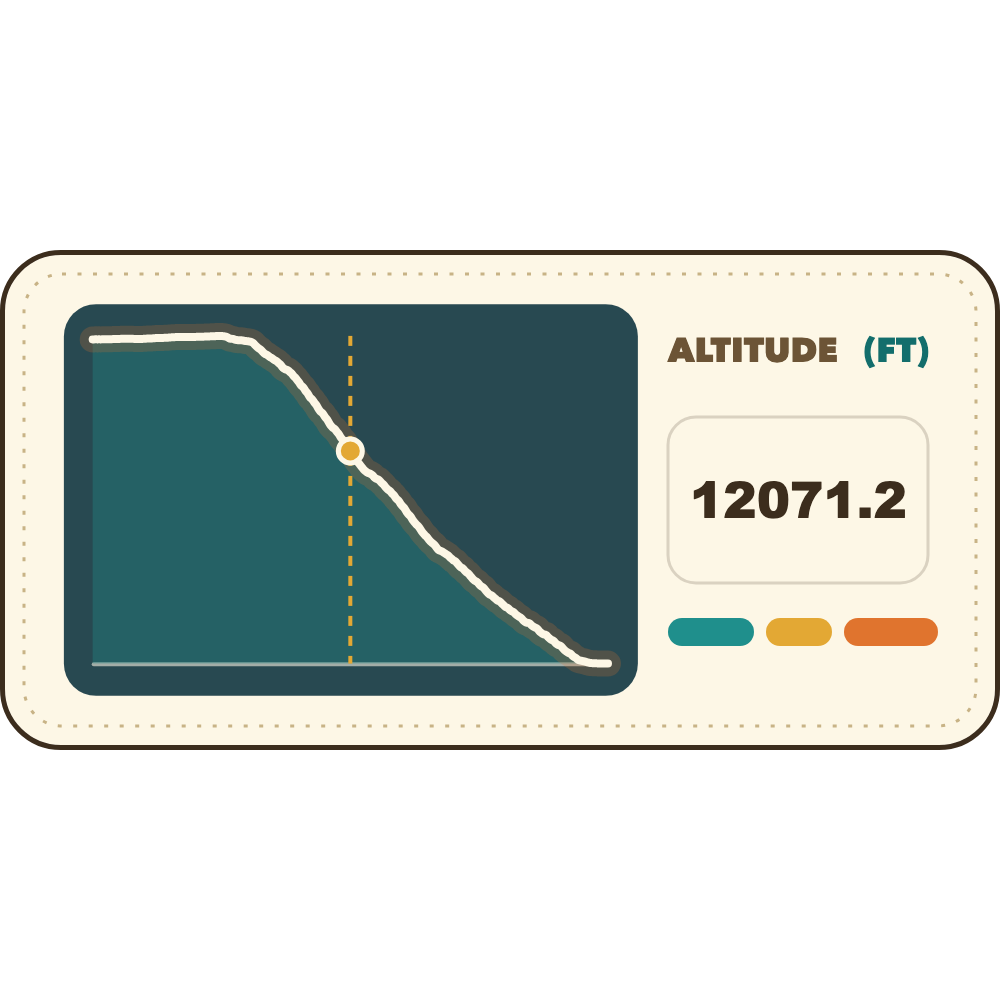 Swell Altitude (Imperial) preview