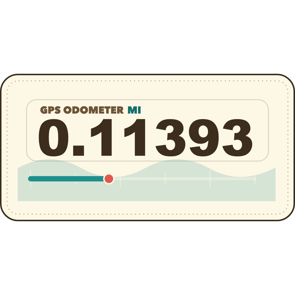 Swell Distance (Imperial) telemetry overlay preview