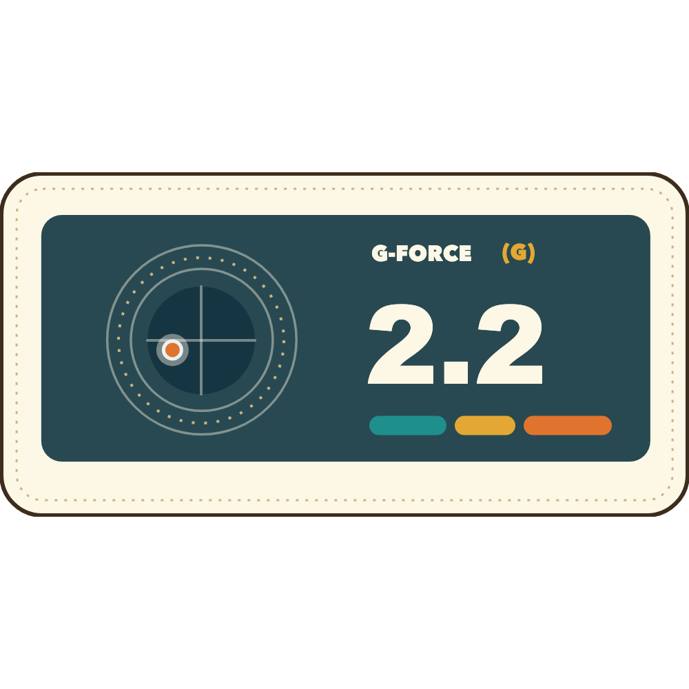 Swell G-force telemetry overlay preview