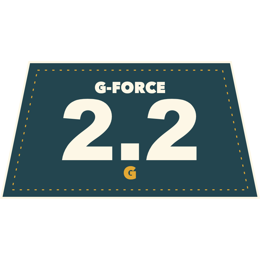 Swell G-Force Text Pennant telemetry overlay preview