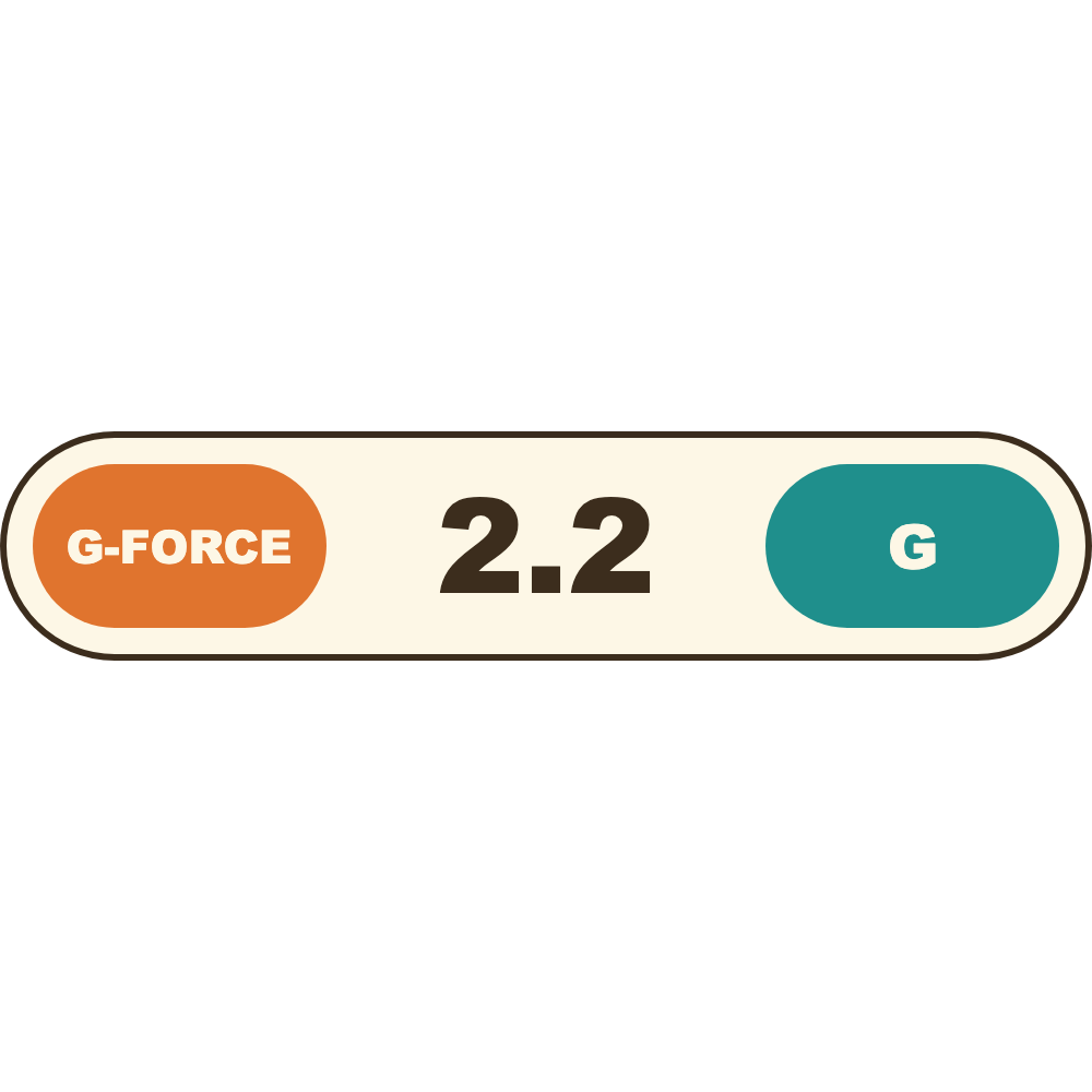 Swell G-Force Text Strip telemetry overlay preview