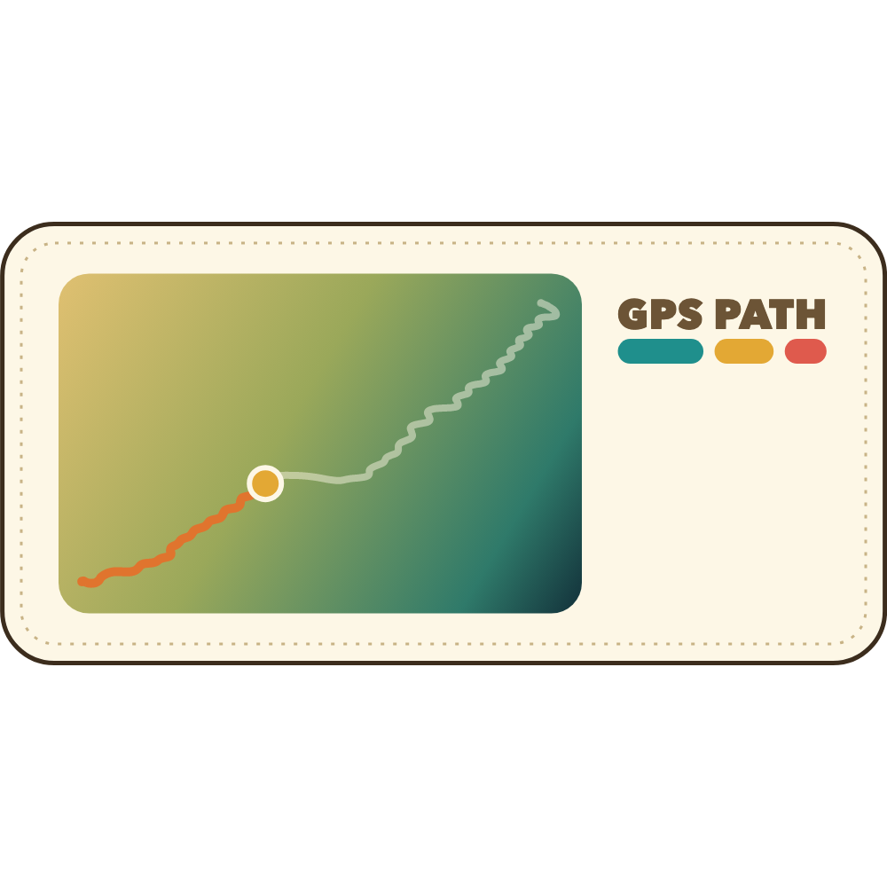 Swell GPS Path telemetry overlay preview