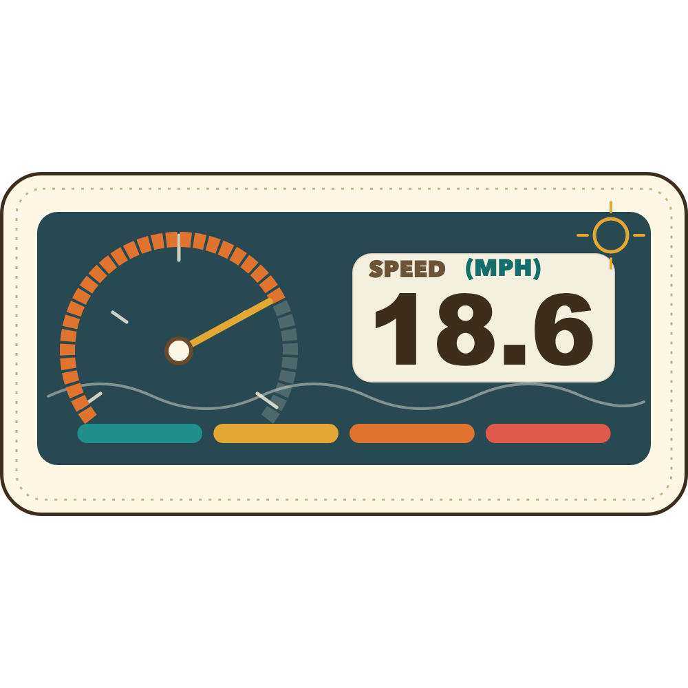 Swell Speed (Imperial) telemetry overlay preview