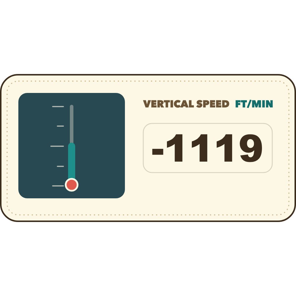 Swell Vertical Speed (Imperial) telemetry overlay preview