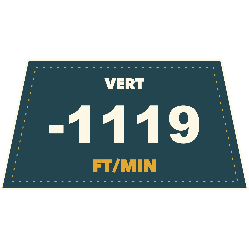 Swell Vertical Speed Text Pennant (Imperial) telemetry overlay preview