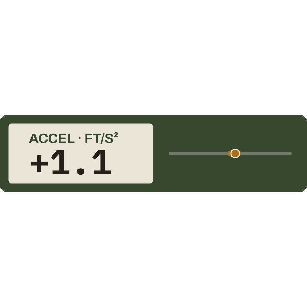 Trailhead Acceleration (Imperial) preview