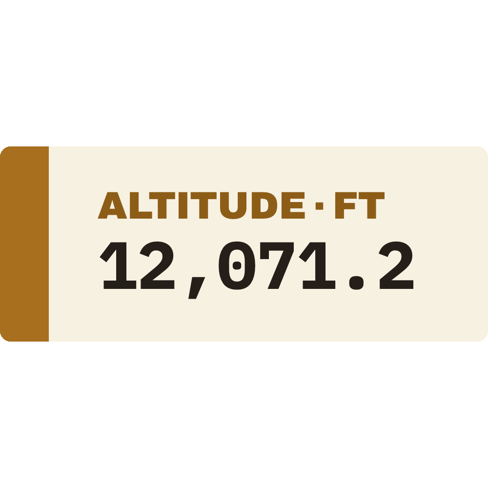 Trailhead Altitude Text (Imperial) preview