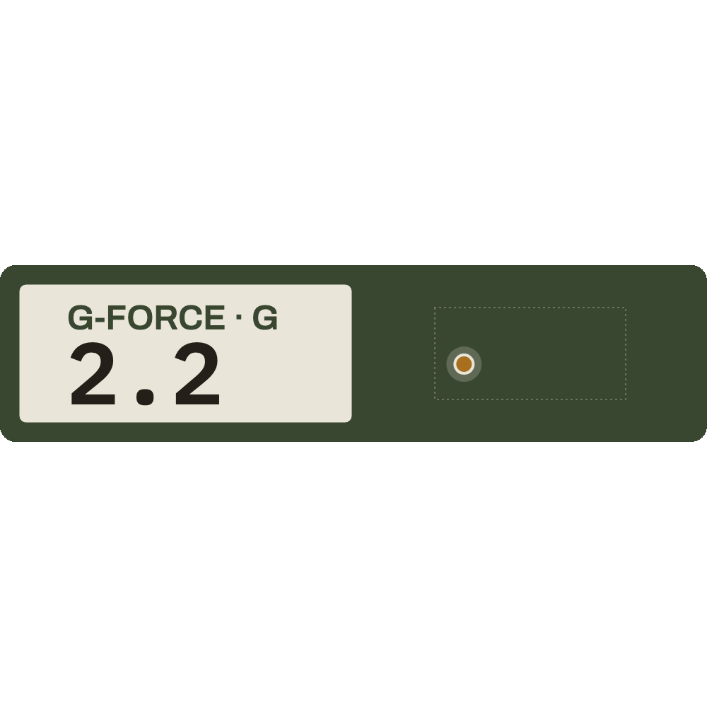Trailhead G-Force telemetry overlay preview