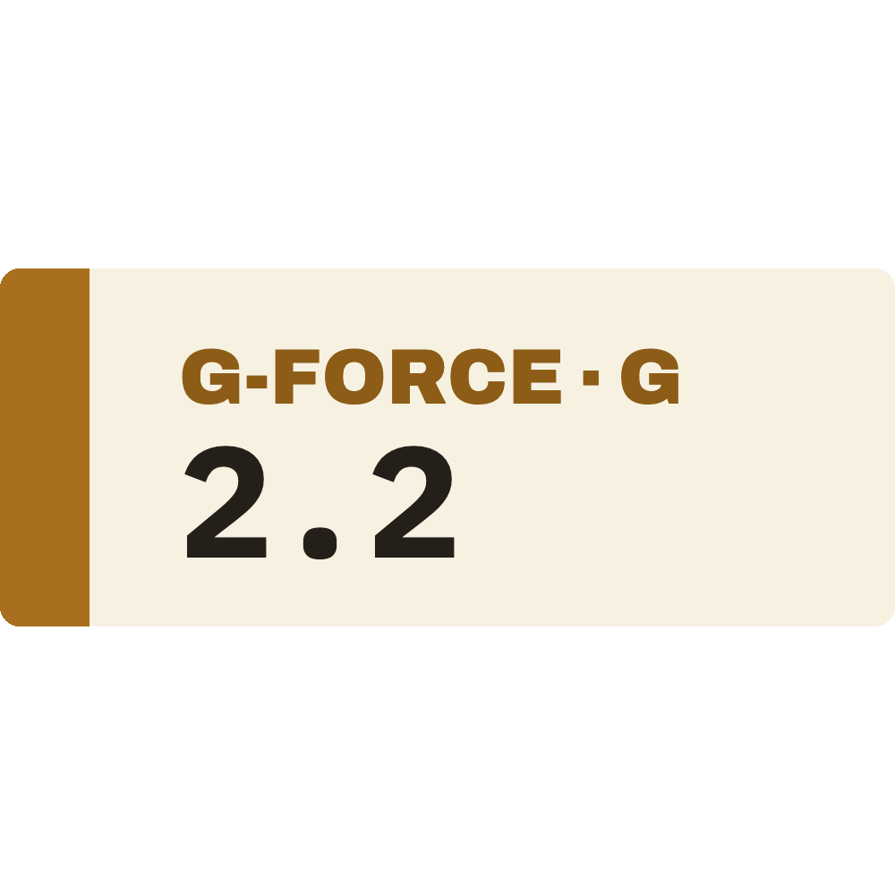 Trailhead G-Force Text telemetry overlay preview