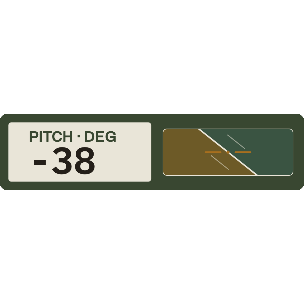 Trailhead Grade telemetry overlay preview
