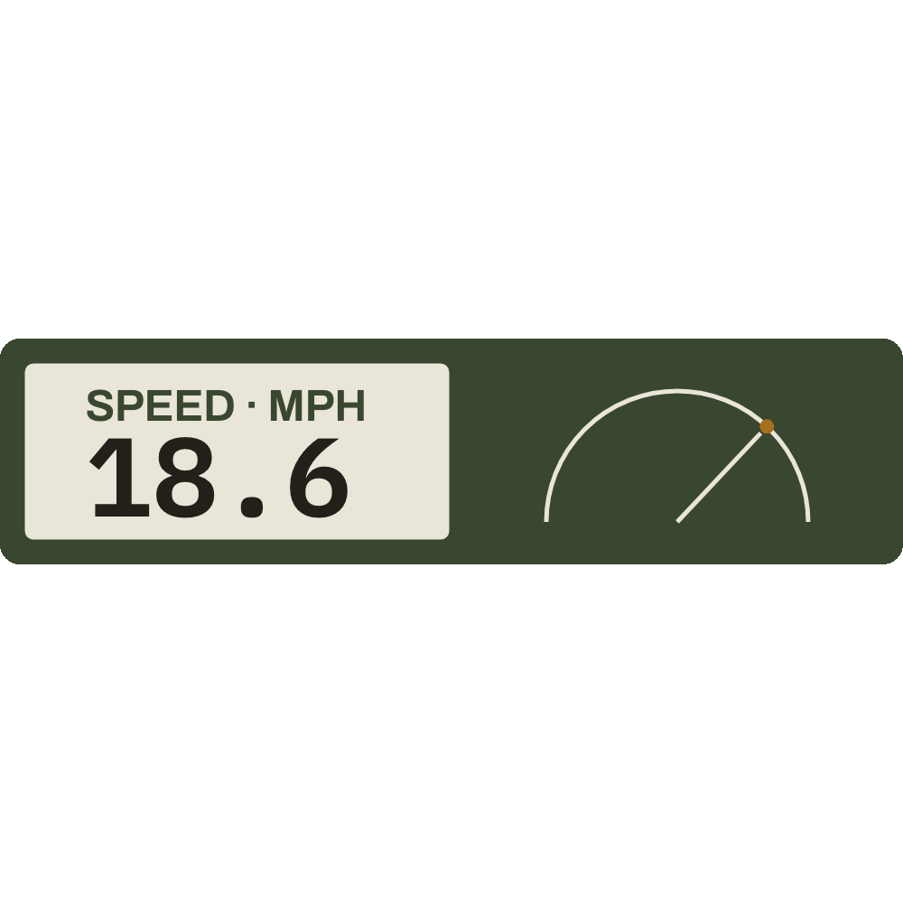 Trailhead Speed (Imperial) telemetry overlay preview